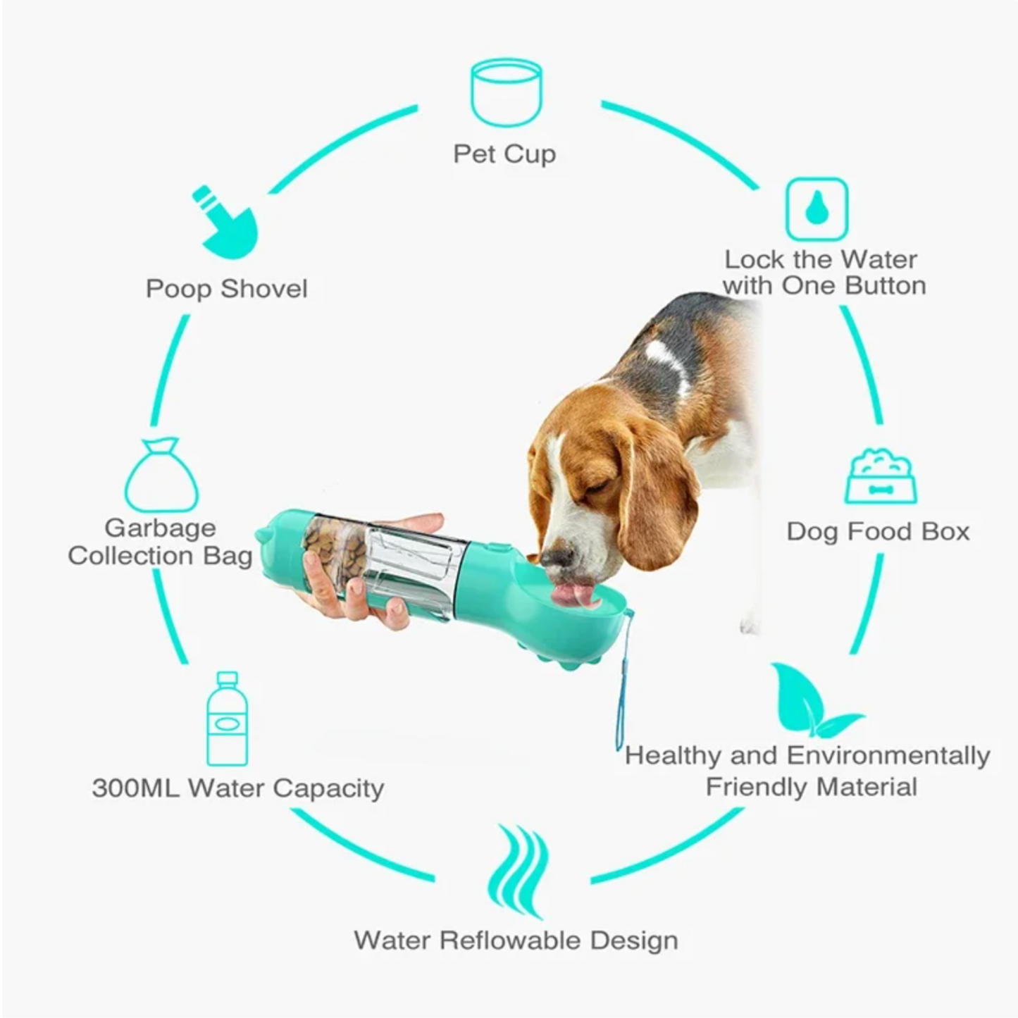 Dog-Go Bottle™